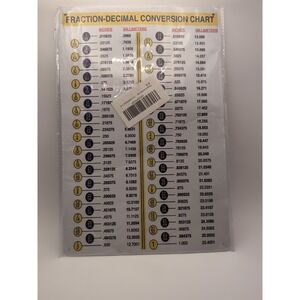 Fraction-decimal Conversion Chart -Steel Decor Sign 12x8‎